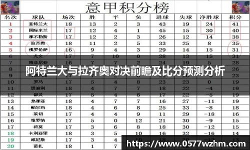 阿特兰大与拉齐奥对决前瞻及比分预测分析